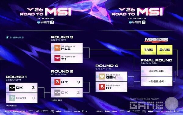 2026 LCK MSI 대표 선발전 대진 및 일정 /라이엇게임즈