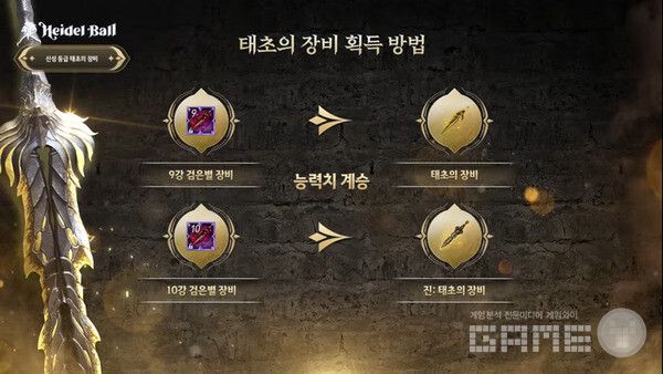 태초의 장비&nbsp;