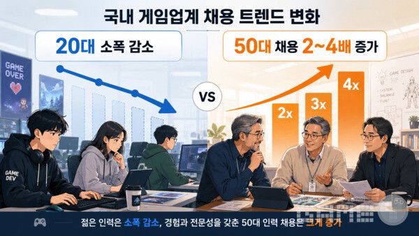 /AI 이미지 생성