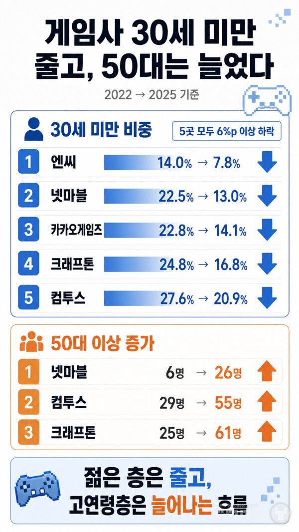 AI 이미지 생성