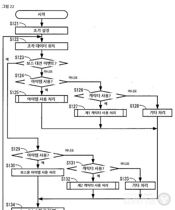Part of the contents of the monster-catching patent application filed by Nintendo and The Pokémon Company