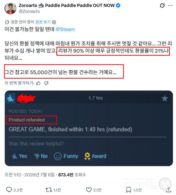 스팀에서 90% '매우 긍정적' 평가를 받고 있음에도, 무려 21%에 달하는 비정상적으로 높은 환불률을 기록해 논란이 되고 있다.