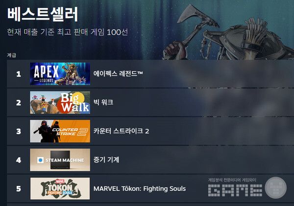 글로벌 매출 순위 /스팀
