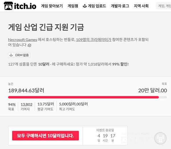 '게임 인더스트리 하드십 펀드(Game Industry Hardship Fund)' 번들은 모금액 18만 9,049달러를 기록했다