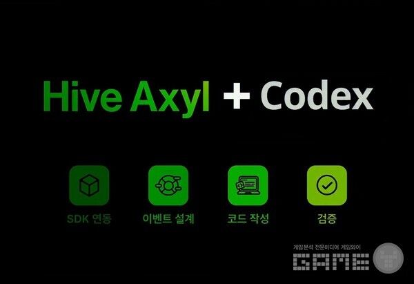 하이브 액실과 코덱스로 SDK 연동, 이벤트 설계, 코드 작성, 검증까지 가능하다 /컴투스