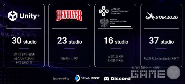 유니티 구역에서는 AI 기술로 게임을 만드는 '유니티 AI 게임잼'이 처음 열린다
