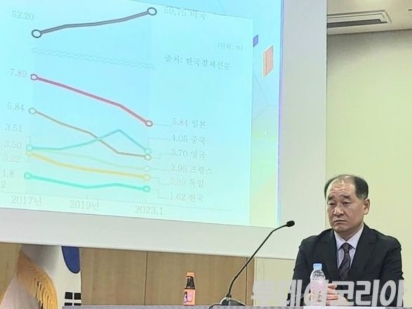 ▲ 지난 9월 26일 박순혁 작가가 ‘공매도 제도의 합리적 개선방안 모색 토론회’에 참석했다. 사진=투데이코리아