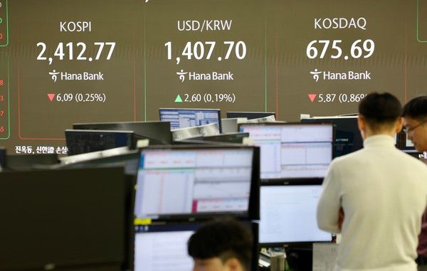 ▲ 코스피가 전 거래일(2418.86)보다 5.81포인트(0.24%) 하락한 2413.05에 개장한 15일 오전 서울 중구 하나은행 딜링룸에서 딜러들이 업무를 보고 있다. 코스닥 지수는 전 거래일(681.56)보다 5.92포인트(0.87%) 내린 675.64에 거래를 시작했다. 원·달러 환율은 전 거래일 주간거래 종가(1405.1원)보다 2.9원 오른 1408.0원에 출발했다. 사진=뉴시스