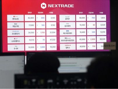 ▲ 서울 영등포구 여의도 넥스트레이드 관제실에서 직원들이 애프터마켓 거래 현황 등을 모니터링하고 있다. 사진=뉴시스