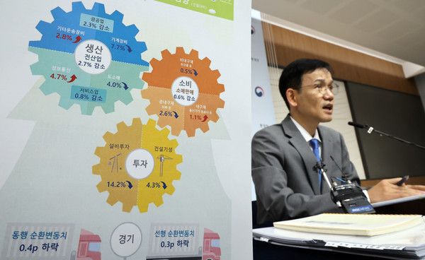 ▲ 이두원 통계청 경제동향통계심의관이 4일 세종시 정부세종청사에서 2025년 1월 산업활동동향을 발표하고 있다. 사진=뉴시스