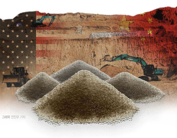 ▲ 중국 정부가 미국에 대한 보복 카드로 희토류 수출을 규제하려는 움직임을 나타내고 있다. 사진=뉴시스