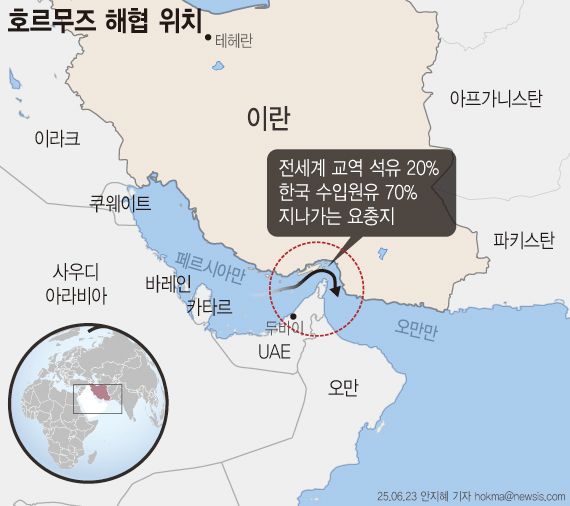 ▲ 이란 국회는 22일 미국의 핵시설을 공습한데 대응해 세계 석유수송로인 호르무즈 해협을 봉쇄하는 결의안을 가결했다. 이란 정부는 