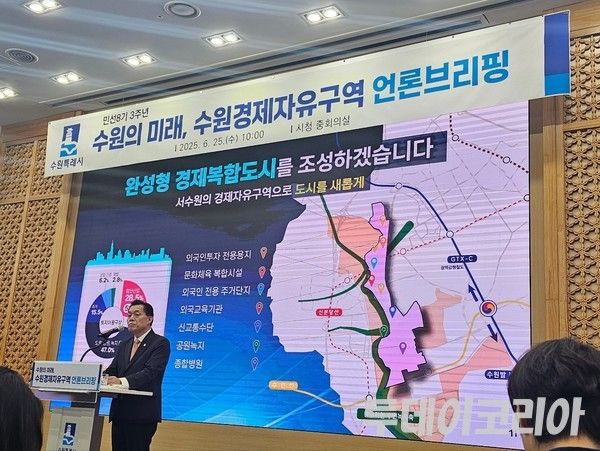 ▲ 이재준 수원특례시장이 25일 수원시청 중회의실에서 수원의 경제자유구역 지정을 본격 추진하며 첨단과학연구도시 조성에 나설 것이라고 밝혔다. 사진=투데이코리아