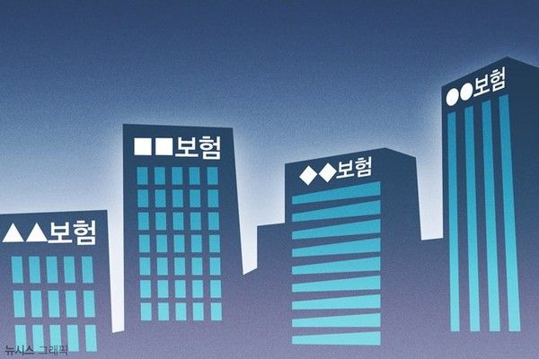 ▲ 그래픽=뉴시스