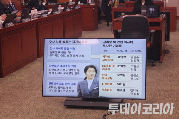 ▲ 지난 16일 국회 법제사법위원회에서 열린 정성호 법무부 장관 후보자 인사청문회에서 김건희 여사의 집사 ‘김예성씨’의 관련 회사에 투자한 기업들이 화면에 띄워져 있다. 사진=이기봉 기자