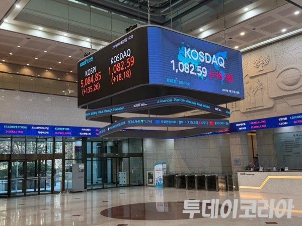 ▲ 지난 27일 한국거래소 1층 로비 전광판에 코스닥 지수가 표시되고 있다. 사진=투데이코리아