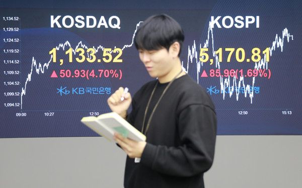 ▲ 지난 28일 여의도 KB국민은행 딜링룸에 코스피와 코스닥 지수 종가가 표시되어 있다. 사진=KB국민은행