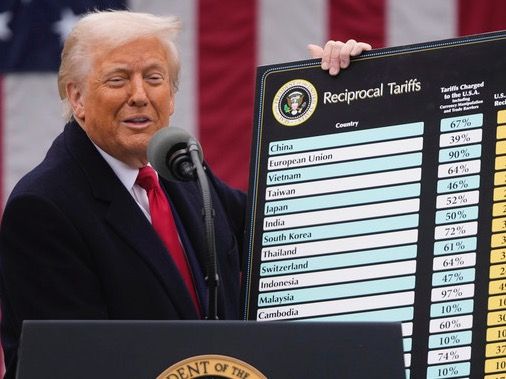 ▲ 도널드 트럼프 미국 대통령이 2일(현지 시간) 백악관 경내 로즈가든에서 '미국을 다시 부유하게'라는 행사를 열고 국가별 상호관세를 발표하고 있다. 한국에 대해서는 25% 상호관세를 산정했다. 사진=뉴시스