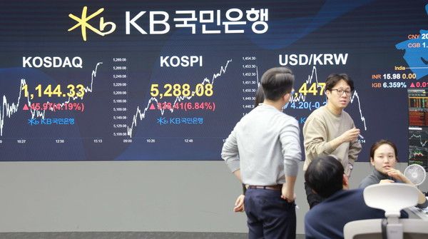 ▲ 지난 3일 여의도 KB국민은행 딜링룸에 코스피와 코스닥 지수 종가가 표시되어 있다. 사진=KB국민은행