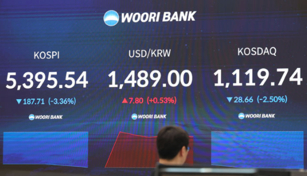 ▲ 3일 오전 서울 중구 우리은행 딜링룸에서 딜러들이 업무를 보고 있다. 이날 원달러 환율은 9.4원 오른 1490.6원으로 거래를 시작했다. 사진=뉴시스