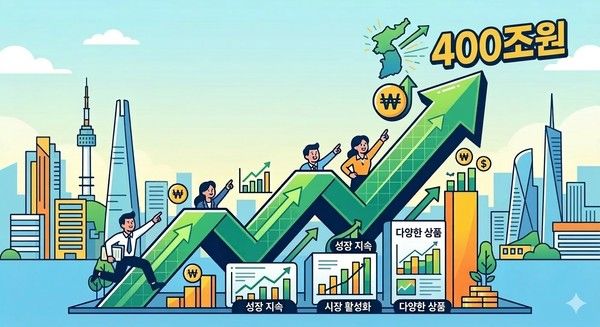 ▲ 이미지=제미나이