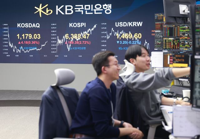 ▲ 지난 21일 KB국민은행 딜링룸에 증시관련 지수가 표시되어 있다. 사진=KB국민은행