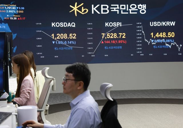 ▲ 7일 오전 KB국민은행 딜링룸에 코스피 지수가 표기되어 있다. 사진=KB국민은행