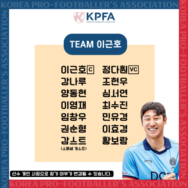 팀 이근호 명단. 사진┃한국프로축구선수협회