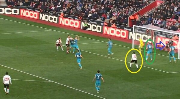 테오 월콧(노란 원)을 내버려두고 골문 방향(파란색 화살표)로 향해 1대1 기회를 초래하는 에릭 다이어(초록 원). 사진┃영국 언론 스카이스포츠