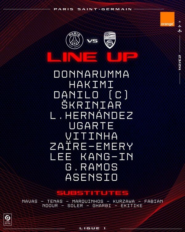 파리 생제르맹 FC의 로리앙 FC전 라인업. 사진┃파리 생제르맹 FC