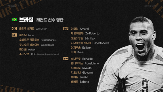 라싱시티그룹 코리아 레전드 올스타전 브라질 출전 명단. 사진┃라싱시티그룹 코리아