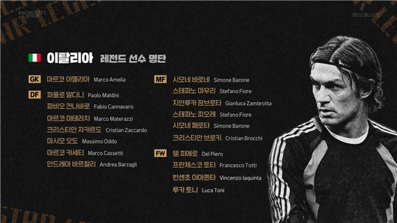 라싱시티그룹 코리아 레전드 올스타전 이탈리아 출전 명단. 사진┃라싱시티그룹 코리아