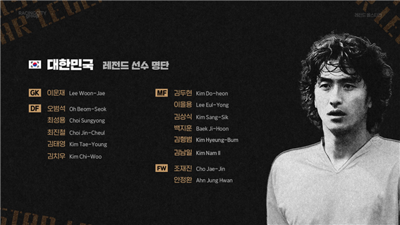 라싱시티그룹 코리아 레전드 올스타전 출전 한국 명단. 사진┃라싱시티그룹 코리아