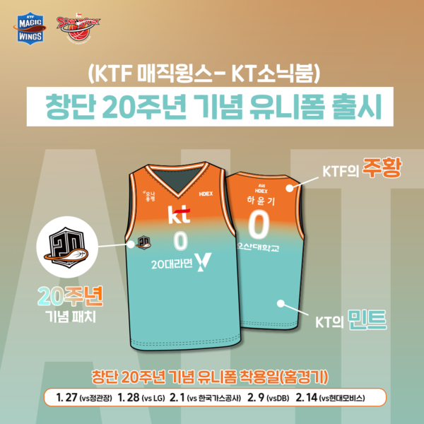 프로농구 KT 소닉붐 창단 20주년 기념 유니폼. 사진┃KT 소닉붐