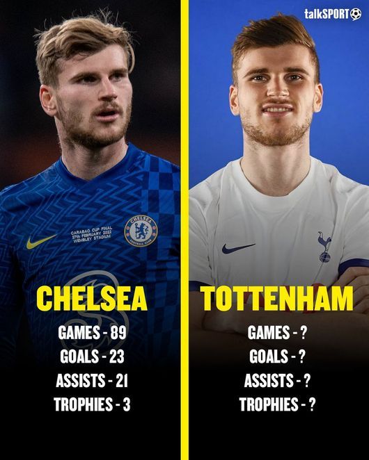 사진┃‘손흥민 조력자이자 공백 메워줄 적임자’ 첼시 먹튀 이미지 벗고 ‘토트넘에서는 다를까?’ 토크스포츠