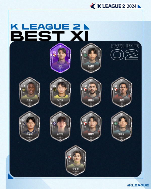 한국프로축구연맹 선정 K리그2 2라운드 베스트. 사진┃한국프로축구연맹