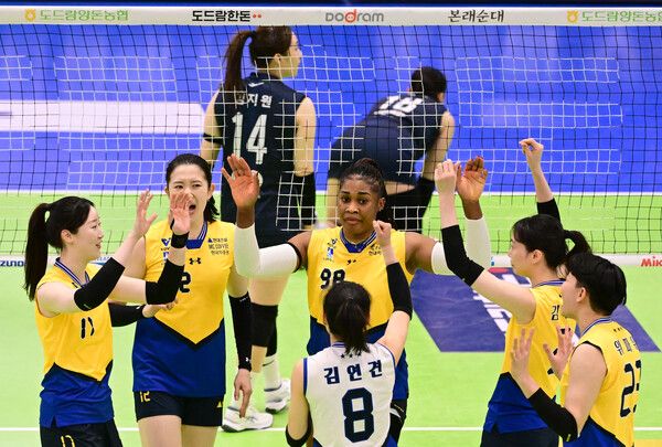 기뻐하는 현대건설 선수들. 사진┃KOVO