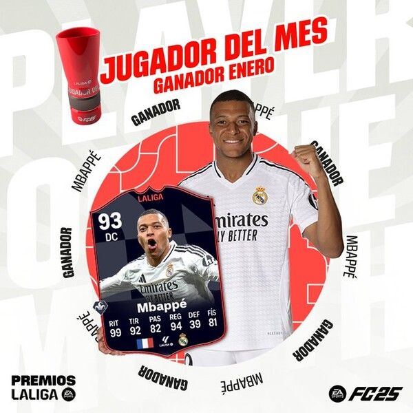 라리가 1월의 선수로 선정된 킬리앙 음바페. 사진┃라리가 공식 SNS