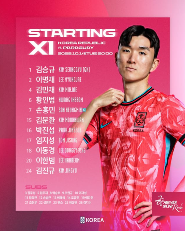 홍명보(56) 감독이 이끄는 한국 축구대표팀은 14일 오후 8시 서울월드컵경기장에서 파라과이와 10월 A매치 경기를 앞두고 선발 라인업을 발표했다. 손흥민이 필두인 가운데 로테이션을 가동했다. /사진=KFA
