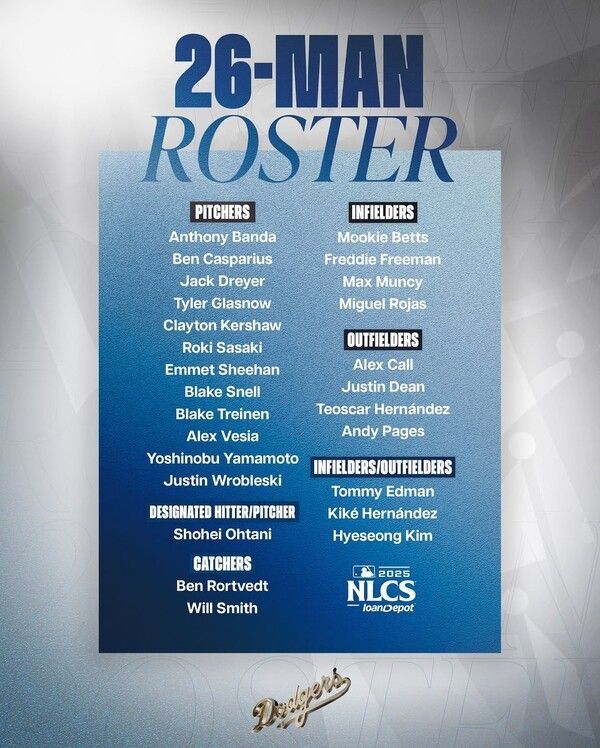 LA다저스가 14일(한국시각) 공식 채널을 통해 NLCS 출전 선수 명단을 공개했다. 사진 | LA 다저스 공식 채널