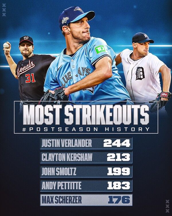 TOR 맥스 슈어저가 17일(한국시각) 삼진 5개를 추가하며 MLB PS 통산 탈삼진 5위 부문에 올랐다. /사진=MLB 공식채널