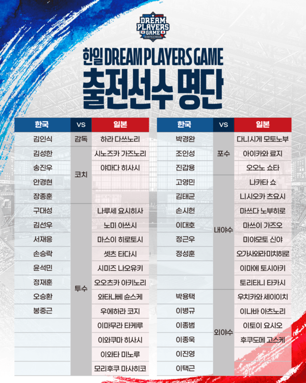 한일DPG2025 출전선수 명단. /사진=한일DPG2025