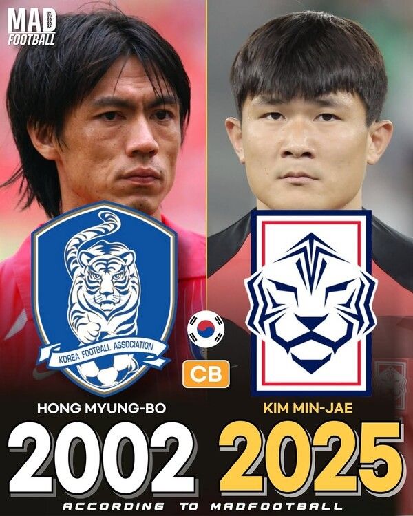 2002, 2025년&nbsp;한국 축구 대표팀 포지션을 비교, 홍명보와 김민재. /사진=매드풋볼