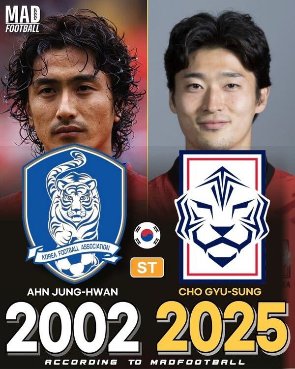 2002, 2025년&nbsp;한국 축구 대표팀 포지션을 비교, 안정환과 조규성. /사진=매드풋볼