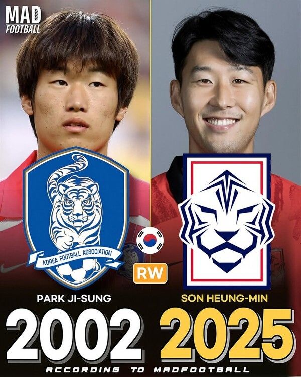 2002, 2025년&nbsp;한국 축구 대표팀 포지션을 비교, 박지성과 손흥민. /사진=매드풋볼