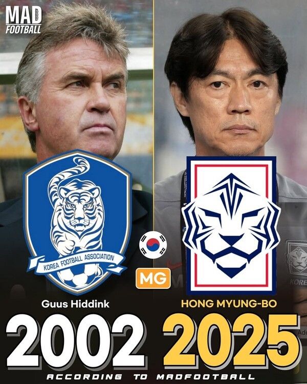 2002, 2025년&nbsp;한국 축구 대표팀 포지션을 비교, 거스 히딩크와 홍명보 감독. /사진=매드풋볼
