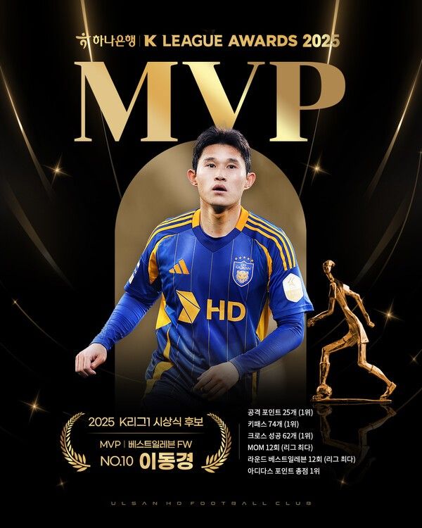 울산HD 이동경. /사진=울산HD