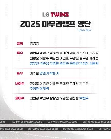 LG 트윈스 2025 마무리캠프 참석자 명단. /사진=LG 트윈스