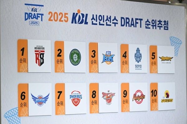 2025 KBL 신인 드래프트 순위. /사진=KBL