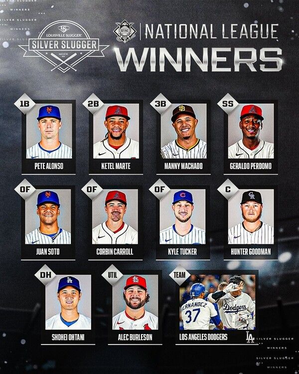 MLB 내셔널리그 실버슬러거 수상자 명단. /사진=MLB 공식 채널